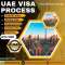Cheap Uae Visa Online   +971568201581