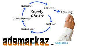 Diploma in Logistics and Supply Chain Management Course in Muzaffaraba