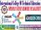 HRM (Human Resource Management) one year diploma course in Taxila Wah