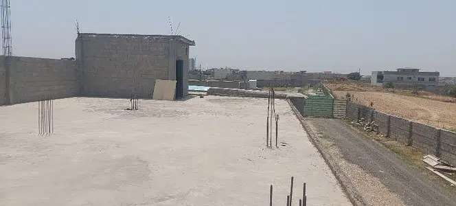 Industrial Land Available For Rent At Ideal Location In Isb